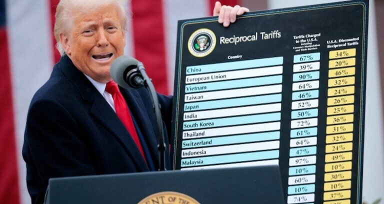 trumpin-gumruk-vergileri-yerine-yeni-ithalat-vergileri-geliyor-kNHh1EY3